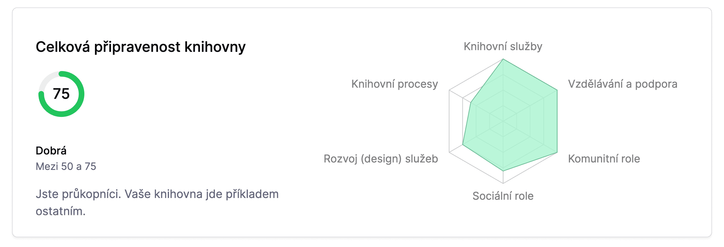 Evaluační framework